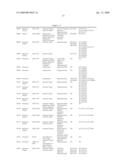 Method Of Screening Compound Regulating The Translation Of Specific mRNA diagram and image