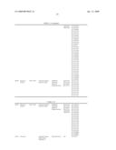 Method Of Screening Compound Regulating The Translation Of Specific mRNA diagram and image