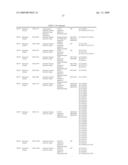 Method Of Screening Compound Regulating The Translation Of Specific mRNA diagram and image