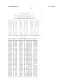 Method Of Screening Compound Regulating The Translation Of Specific mRNA diagram and image