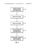 CONCURRENT DIRECTORY UPDATE IN A CLUSTER FILE SYSTEM diagram and image