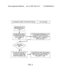 Document lock manager diagram and image