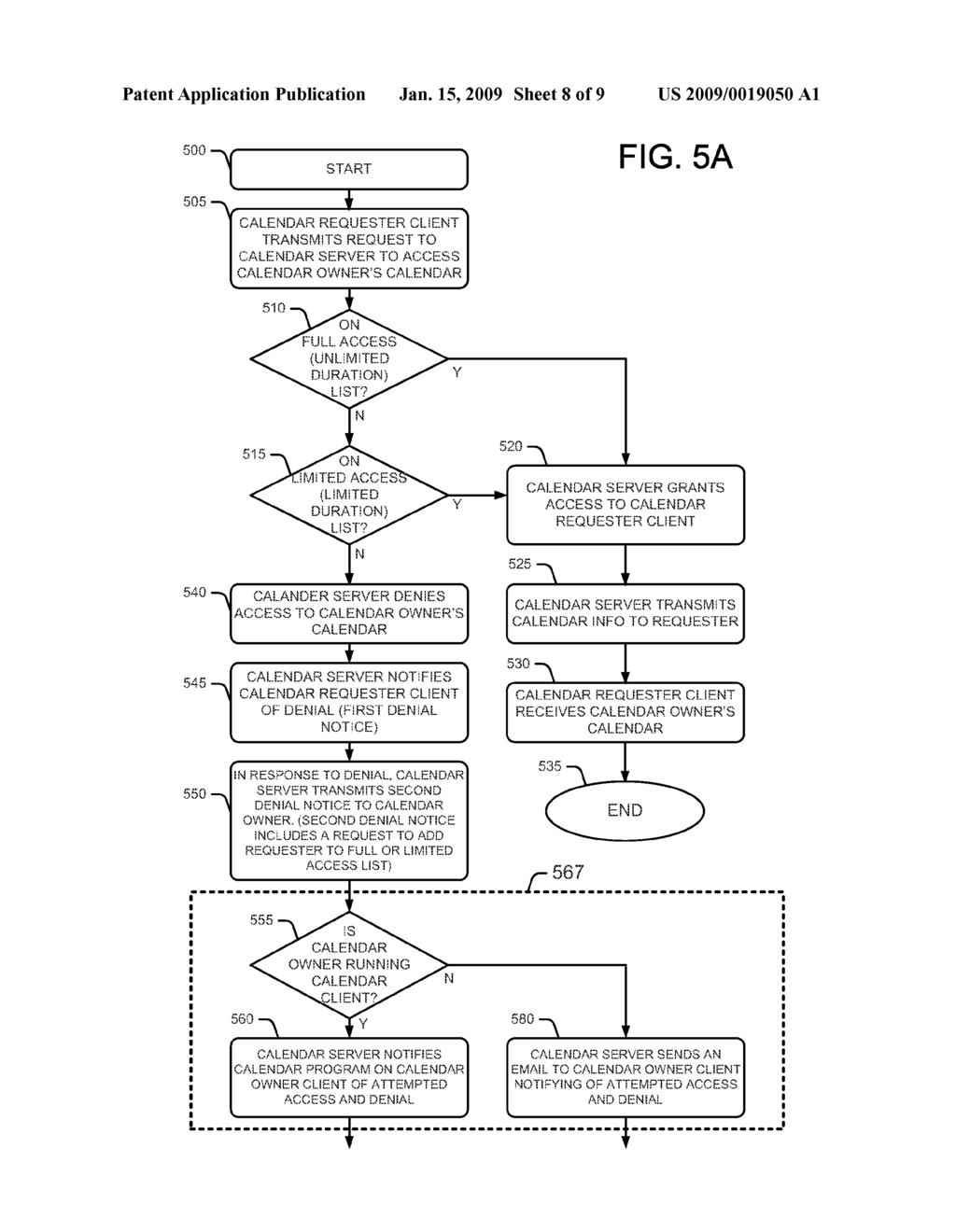 Method and Apparatus for Dynamically Granting or Denying Access to an Electronic Calendar - diagram, schematic, and image 09