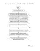 PROVIDING FILE SYSTEM AVAILABILITY DURING LOCAL PATH FAILURE OF A NON-SERVER NODE diagram and image