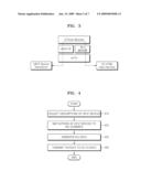 METHOD AND APPARATUS FOR RELAYING COMMUNICATION BETWEEN UNIVERSAL PLUG AND PLAY DEVICE AND REMOTE USER INTERFACE CLIENT diagram and image