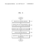 METHOD AND APPARATUS FOR RELAYING COMMUNICATION BETWEEN UNIVERSAL PLUG AND PLAY DEVICE AND REMOTE USER INTERFACE CLIENT diagram and image