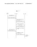 METHOD AND APPARATUS FOR RELAYING COMMUNICATION BETWEEN UNIVERSAL PLUG AND PLAY DEVICE AND REMOTE USER INTERFACE CLIENT diagram and image