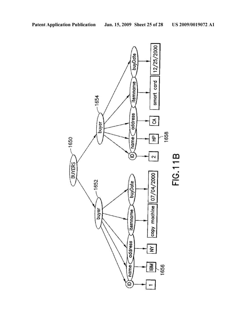 INTEROPERABLE RETRIEVAL AND DEPOSIT USING ANNOTATED SCHEMA TO INTERFACE BETWEEN INDUSTRIAL DOCUMENT SPECIFICATION LANGUAGES - diagram, schematic, and image 26