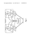 Internet-based targeted information retrieval system diagram and image