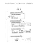 MAP DATA DISTRIBUTION SYSTEM AND MAP DATA UPDATING METHOD diagram and image