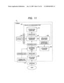 MAP DATA DISTRIBUTION SYSTEM AND MAP DATA UPDATING METHOD diagram and image