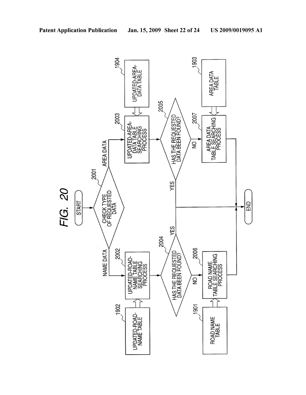 MAP DATA DISTRIBUTION SYSTEM AND MAP DATA UPDATING METHOD - diagram, schematic, and image 23