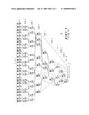 POPULATION COUNT APPROXIMATION CIRCUIT AND METHOD THEREOF diagram and image