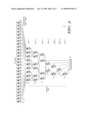 POPULATION COUNT APPROXIMATION CIRCUIT AND METHOD THEREOF diagram and image