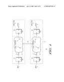 POPULATION COUNT APPROXIMATION CIRCUIT AND METHOD THEREOF diagram and image