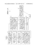 POPULATION COUNT APPROXIMATION CIRCUIT AND METHOD THEREOF diagram and image