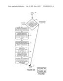 METHOD AND APPARATUS FOR SUPPORTING GROUP COMMUNICATIONS diagram and image