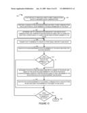 METHOD AND APPARATUS FOR SUPPORTING GROUP COMMUNICATIONS diagram and image