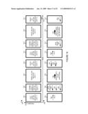 METHOD AND APPARATUS FOR SUPPORTING GROUP COMMUNICATIONS diagram and image