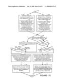 METHOD AND APPARATUS FOR SUPPORTING GROUP COMMUNICATIONS diagram and image