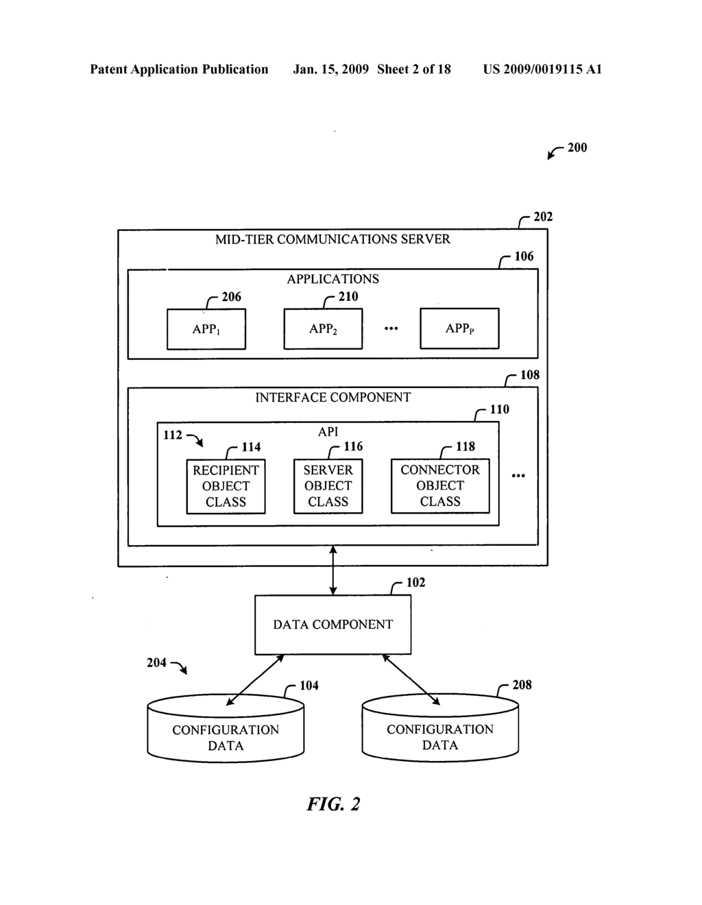 Communications server objects for configuration information access - diagram, schematic, and image 03