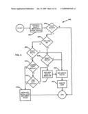 CONTENT DISTRIBUTION AND TRACKING diagram and image