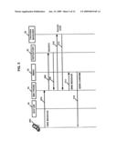 CONTENT DISTRIBUTION AND TRACKING diagram and image