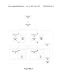 Engine Near Cache for Reducing Latency in a Telecommunications Environment diagram and image