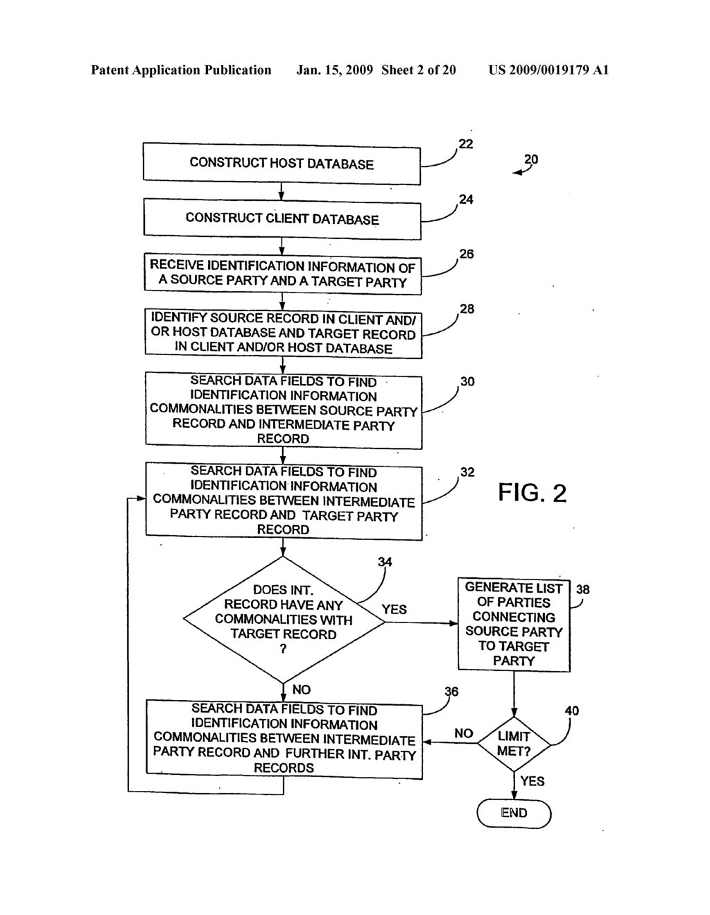 Method of and system for determining connections between parties using private links - diagram, schematic, and image 03