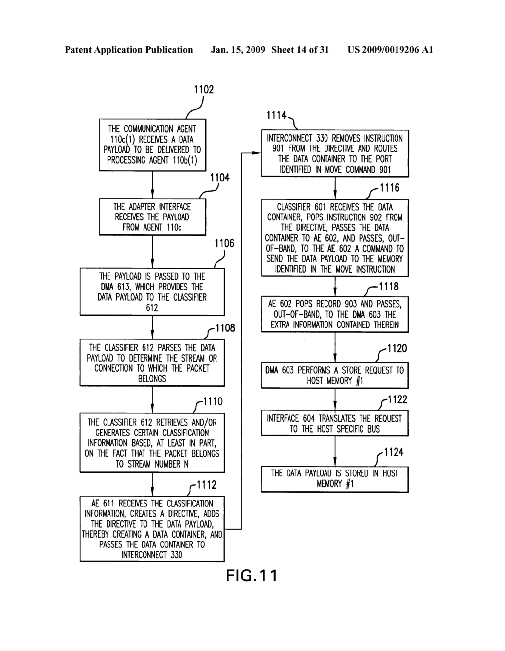 Systems and Methods for Efficient Handling of Data Traffic and Processing Within a Processing Device - diagram, schematic, and image 15