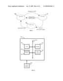 Reservation Required Transactions diagram and image