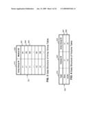 Power efficient storage with data de-duplication diagram and image