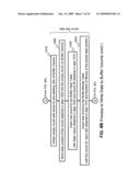 Power efficient storage with data de-duplication diagram and image