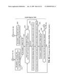 Power efficient storage with data de-duplication diagram and image