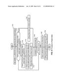 Power efficient storage with data de-duplication diagram and image