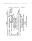 Power efficient storage with data de-duplication diagram and image