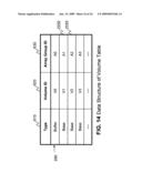 Power efficient storage with data de-duplication diagram and image