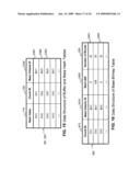 Power efficient storage with data de-duplication diagram and image