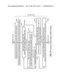 Power efficient storage with data de-duplication diagram and image