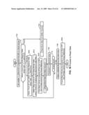 Power efficient storage with data de-duplication diagram and image