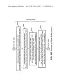 Power efficient storage with data de-duplication diagram and image