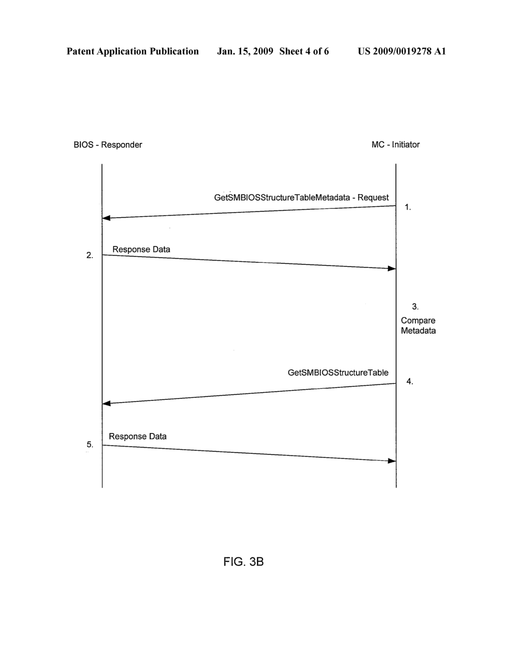 Method And System For A Platform Level Data Model And Messages For Transferring SMBIOS Structures And Data - diagram, schematic, and image 05