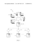 COLLECTING AND REPRESENTING KNOWLEDGE diagram and image