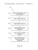 COLLECTING AND REPRESENTING KNOWLEDGE diagram and image