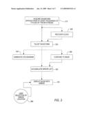 METHOD AND APPARATUS FOR ANALYZING SERIAL DATA STREAMS diagram and image