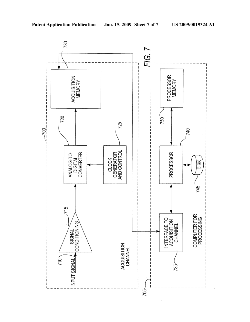 METHOD AND APPARATUS FOR ANALYZING SERIAL DATA STREAMS - diagram, schematic, and image 08