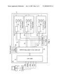 Serial scan chain control within an integrated circuit diagram and image