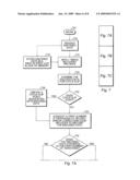 AUXILIARY PATH ITERATIVE DECODING diagram and image