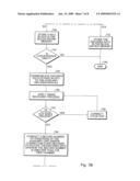 AUXILIARY PATH ITERATIVE DECODING diagram and image