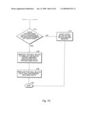 AUXILIARY PATH ITERATIVE DECODING diagram and image